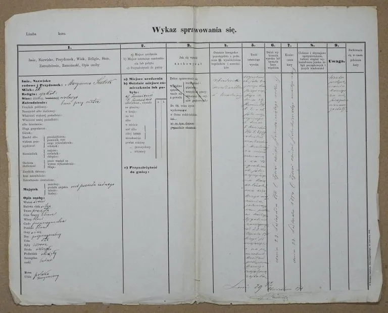 Зображення до Справа Марії Шутек про дітовбивство, Львів, 1870-1871